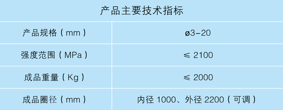 (表格)河南濟鋼金屬制品科技有限公司.jpg